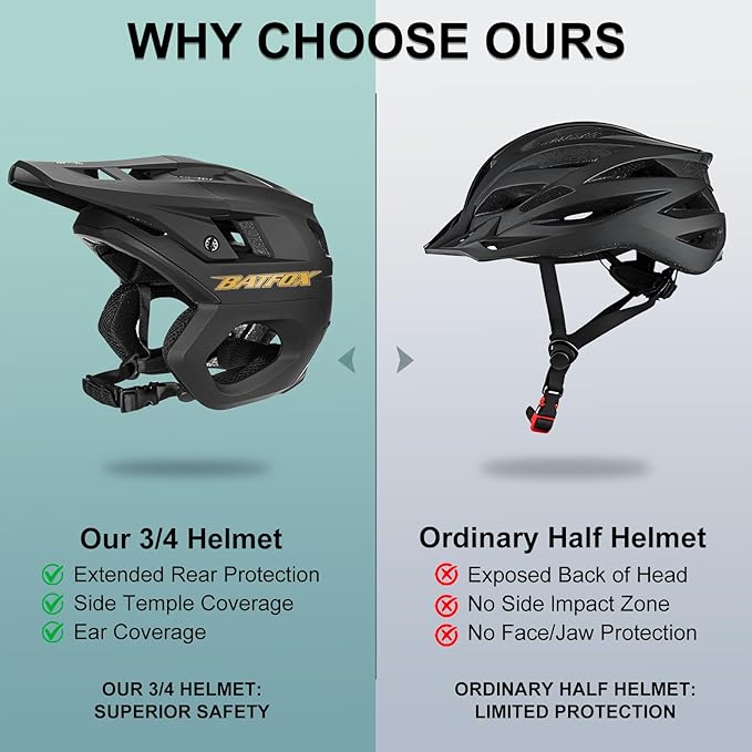 BATFOX Mountain Bike Helmet for Men Women Adults MTB Cycling Bicycle Helmet for Adjustable and with Visor
