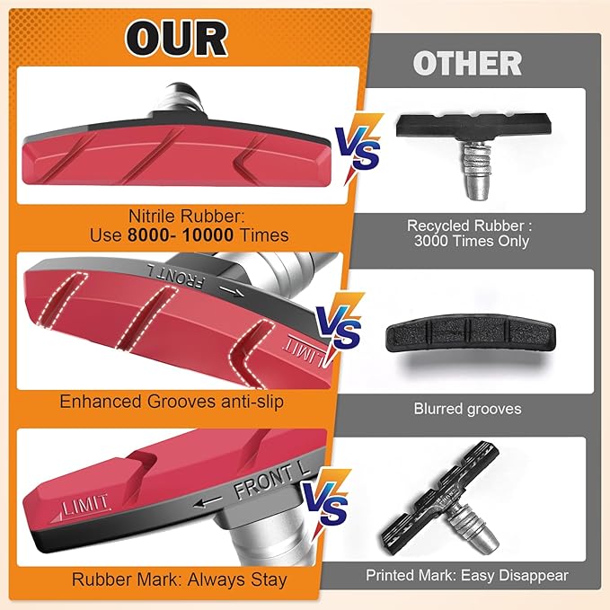Bike Brake Pads Set, Alritz 3 Pairs Road Mountain Bicycle V-Brake Blocks Shoes with Hex Nut and Shims, No Noise No Skid, 70mm, for Front and Back Wheel