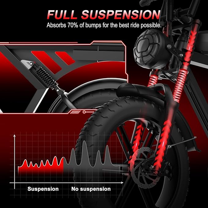 MOVCAN V30 Series Electric Bike for Adults, 3000W/1500W/1000W Motor, 20" Fat Tire Ebike, 37.5MPH/32MPH/28MPH, 120/70Miles, 48V 40Ah/31.2/15.6Ah Dual Battery Motorcycle Ebike for Commuting/Off-roading