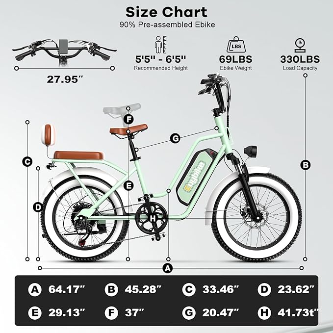 EUYBIKE Electric Bike for Adults, 20"x 4" Fat Tire 35MPH Ebike, 1450W Peak Commute Bike with 48V 20AH Removable 960WH Battery, 80 Miles Max Range 7-Speed Dual Disc Brake 2 Seat Electric Bicycle