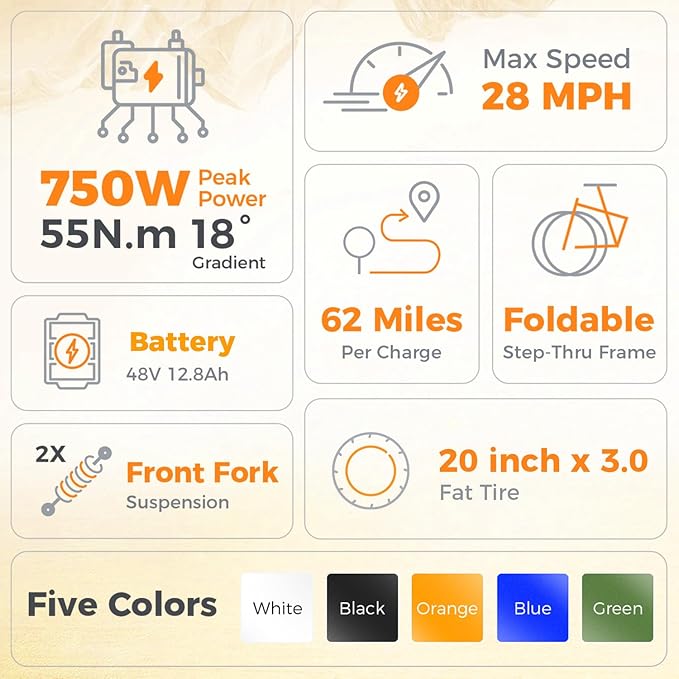 Aipas A2 Folding Electric Bike, 20'' Fat Tire Electric Bike with 750W Peak Motor, 48V 12.8Ah Removable Battery, 28MPH Max Speed, 62 Mile Range, Step-Through Frame and 7-Speed with 2 Baskets