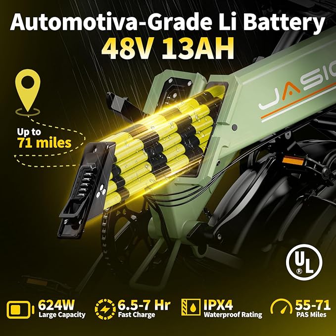 Jasion X-Hunter ST/PRO Foldable Electric Bike for Adults with 20'' Fat Tire,Up to 71-80 Miles Range Ebike,1800W/1400W Peak Motor,30+MPH E Bike,Full Suspension&Dual Hydraulic Disc Brakes Bicycles