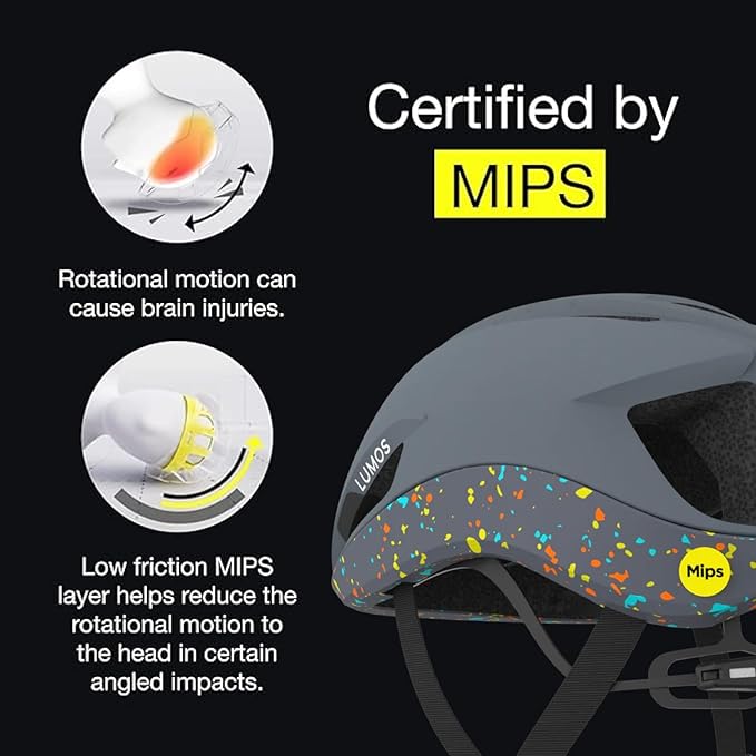 Aero GT Road Bike Helmet with Light | MIPS Lightweight Ventilation | Bicycle Helmets Commuter Cycling for Adults: Men, Women