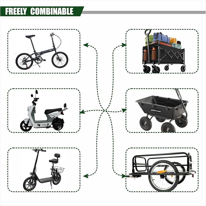 Electric Bike Trailer Tow Bar, Folding E-Bike Cargo Trailer Hitch Arm, Compatible with Foldable & Electric Bicycles