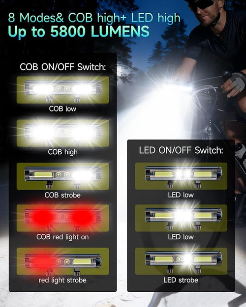 2026 Upgrade 10000 Lumen Bike Light,Super Bright LED Headlight,10+Modes,8000 mAh in/Out Put Rechargeable Bicycle Light,Runtime 72+hr, Aluminum Bracket,Waterproof Bike Headlight for Cycling,Mountain