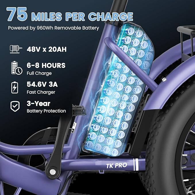 MOONCOOL Electric Trike for Adults, 500W/750W 48V Electric Tricycle for Adults Peak Power 1500W, 20"x3.0" Fat Tire 3 Wheel Electric Bike, Folding Aluminum Adult Tricycle with Removable Battery