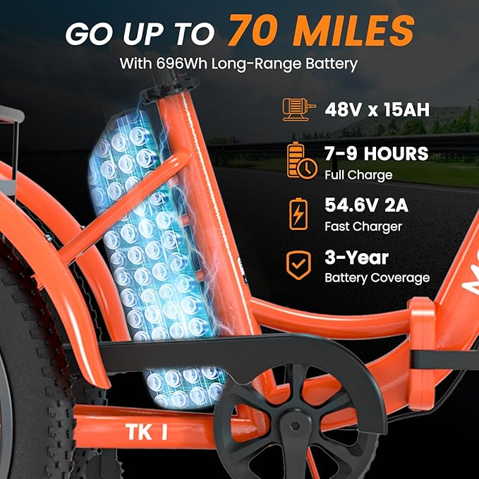 MOPHOTO Electric Tricycles for Adults, 3 Wheel E-Bike with 350W–750W Motor, Folding or Cruiser Frame, Multiple Speeds and Tire Sizes