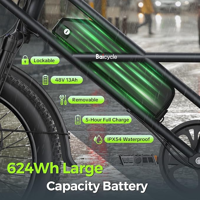 1800W Peak Electric Bikes for Adults 20" Fat Tire E Bike with 90 Miles Max Range 28 MPH Electric Bicycle Step-Thru Ebikes with 48V Removable Battery 7 Speed