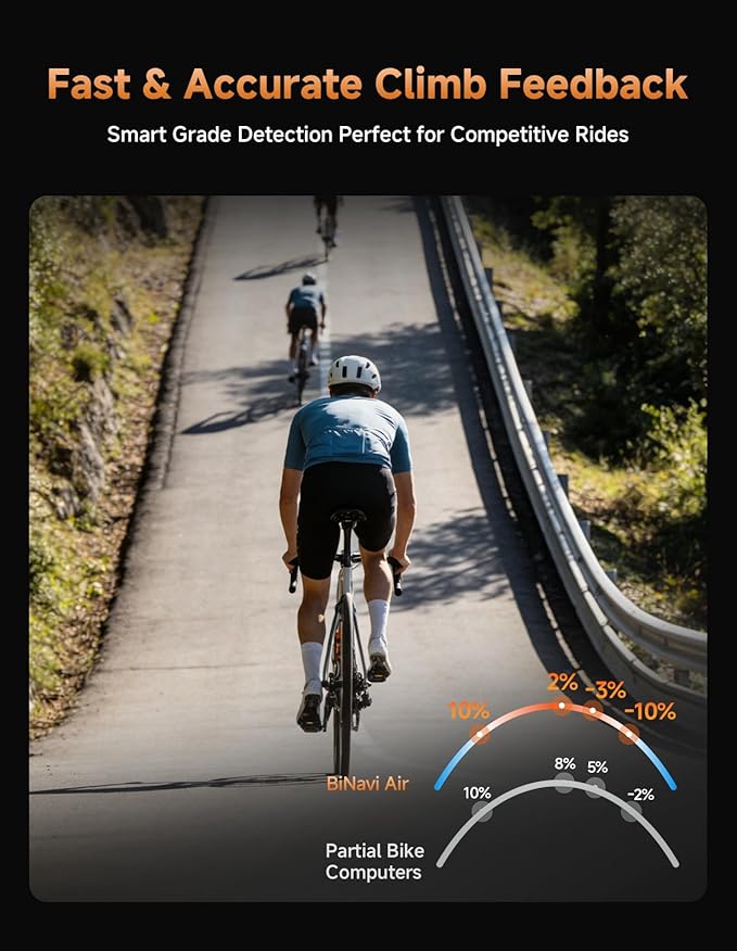 iGPSPORT BiNavi Air Bike Computer, 3.0'' Touchscreen MAP Voice Navigate Reroute Climb Smart Wireless GPS Cycle Computer