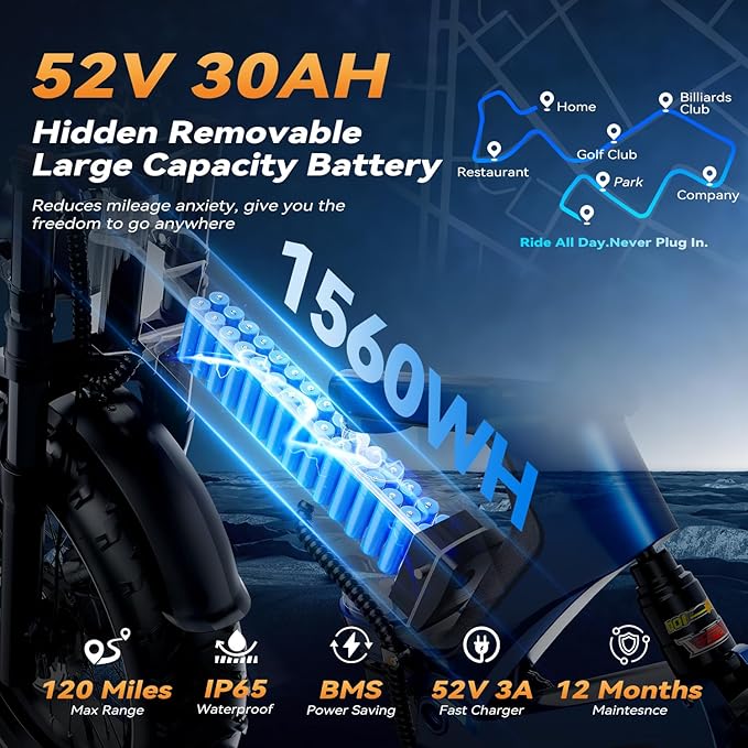 2000W/3000W Peak Motor Electric Bike for Adults, 48V/52V 25AH/30AH Battery Full Suspension Foldable Ebike, 20"x4.0" Fat Tires 35MPH Dirt Bike, 100/120 Miles Hydraulic Brake Magnesium Alloy Motorcycle
