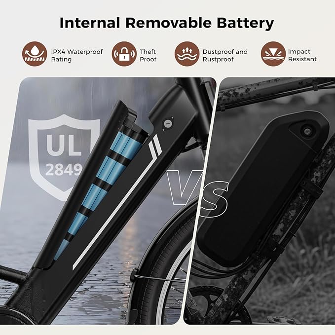 Jasion 26" Electric Bike for Adults, Internal Removable Battery Ebike with 3 Modes & 7-Speed, UL2849 Certified, 1200W Peak Motor, Max 28Mph & 50Miles, Shock Absorber, Electric City Commuter Bicycle