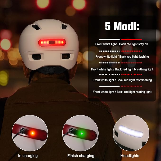 Bike Helmet, Shinmax Adult Cycling Helmet with USB Rechargeable LED Front and Back Light Bicycle Helmets for Men Women