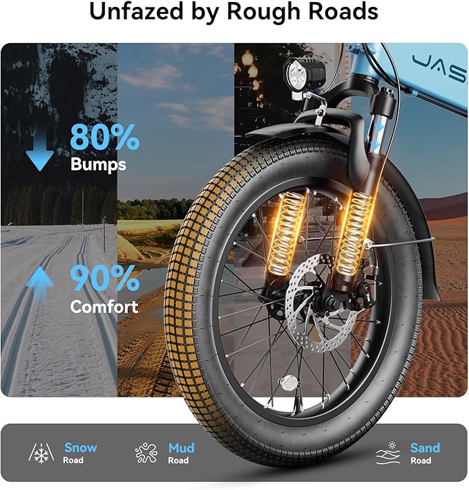 Jasion Electric Bike for Adults, 1000W Peak Motor Foldable Ebike, Aluminum 20'' Fat Tire Electric Bicycle Built-in 48V Removable Battery, EBS Commuter E Bikes up to 23 MPH & 45 Miles Max Range