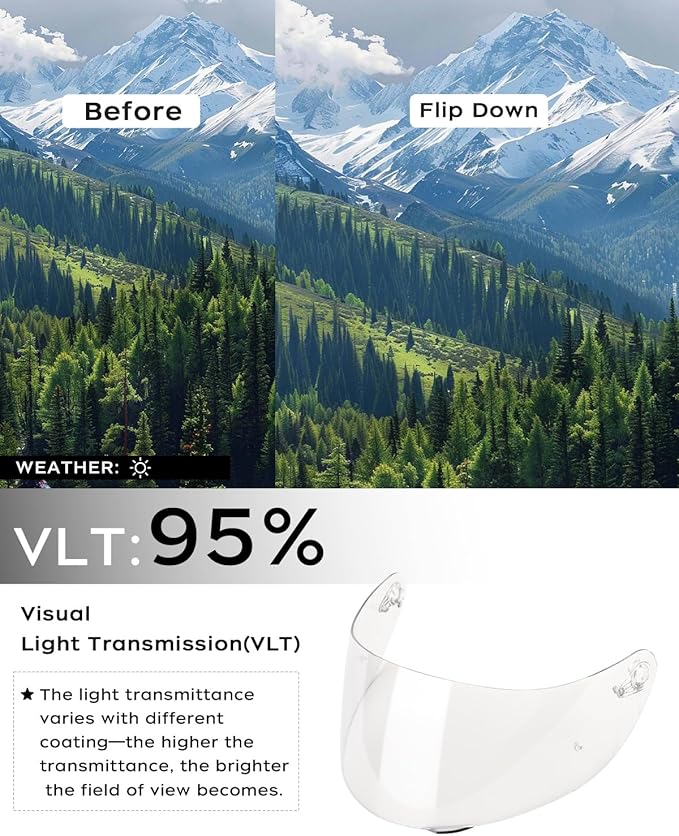 Soman K1 Helmet Visor Replacements, K1S Tinted Helmet Visor Compatible with K1 K1S K3SV K5 K5S UV Protection (Transparent)