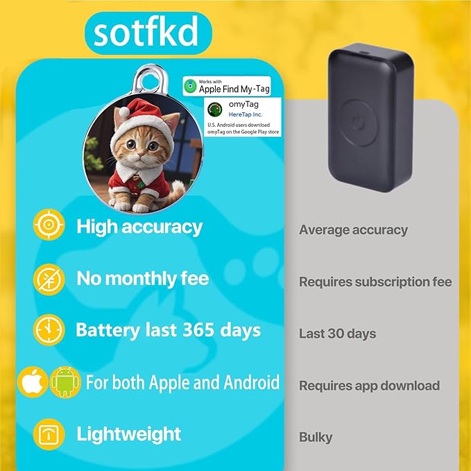 Christmas Cat Tracke Collar-GPS Tracker for Cats-Cat GPS Tracker-Pet Tracker| Android and iOS Universal | No Monthly Fee | Waterproof | Works with Any Collar