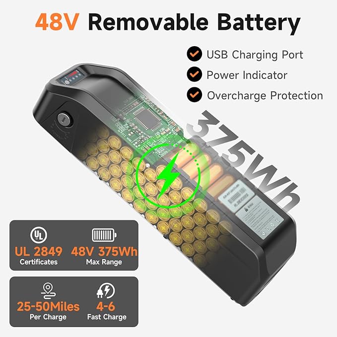 Electric Dirt Bike for Adults - Peak 1500W/3000W Electric Bikes, 48V/52V 15.6Ah/25Ah/40Ah, 50-100 Mile Range(PAS Mode), 16/20 Inch All-Terrain Fat Tire Motorcycle
