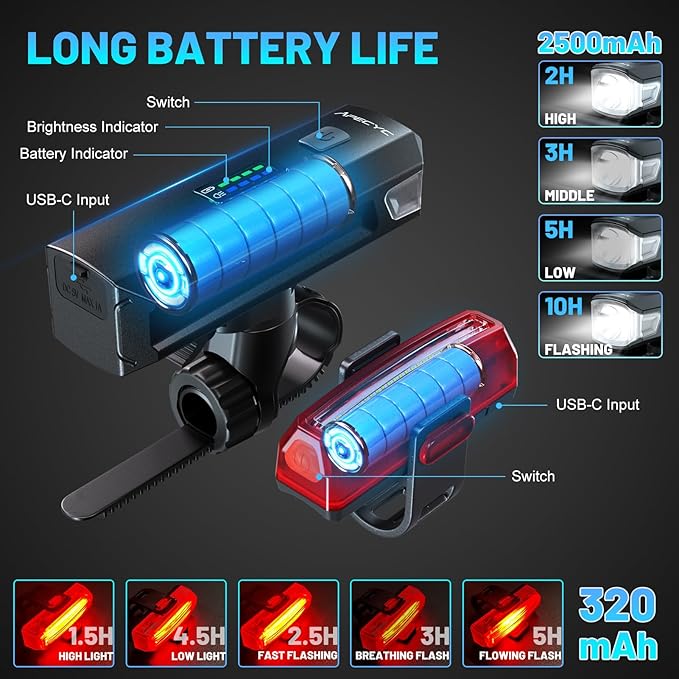 Bike Lights USB-C Rechargeable Bicycle Front Headlight and Rear Taillight with 4+5 Light Modes, Waterproof Bike Light Set for Night Riding, Commuter, Road & Mountain Cycling