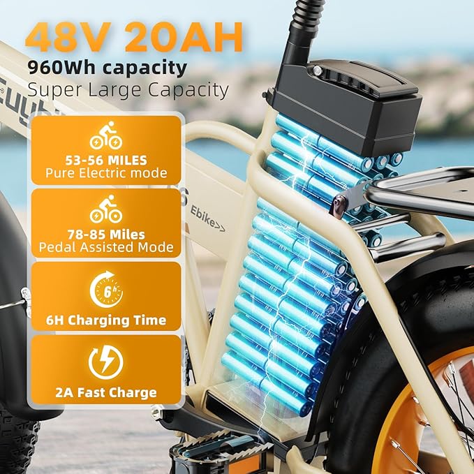 1000W Folding Electric Bike,48V 20AH Removable Battery E Bike,30+MPH,80 Miles Max Range Electric Bike for Adults,20" Fat Tire Foldable ebike,Adult Electric Bicycle for Commute Beach Snow