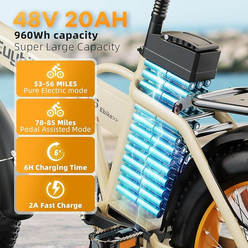 1000W Folding Electric Bike,48V 20AH Removable Battery E Bike,30+MPH,80 Miles Max Range Electric Bike for Adults,20" Fat Tire Foldable ebike,Adult Electric Bicycle for Commute Beach Snow