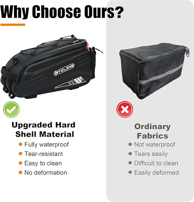Bike Rack Bag-10L EVA Hard Shell Waterproof 3 in 1 Ebike Trunk Pannier Bag with Reflective Strip & Shoulder Strap for Commuter Travel Outdoor Cycling Accessories (Hard Shell with Rain Cover)