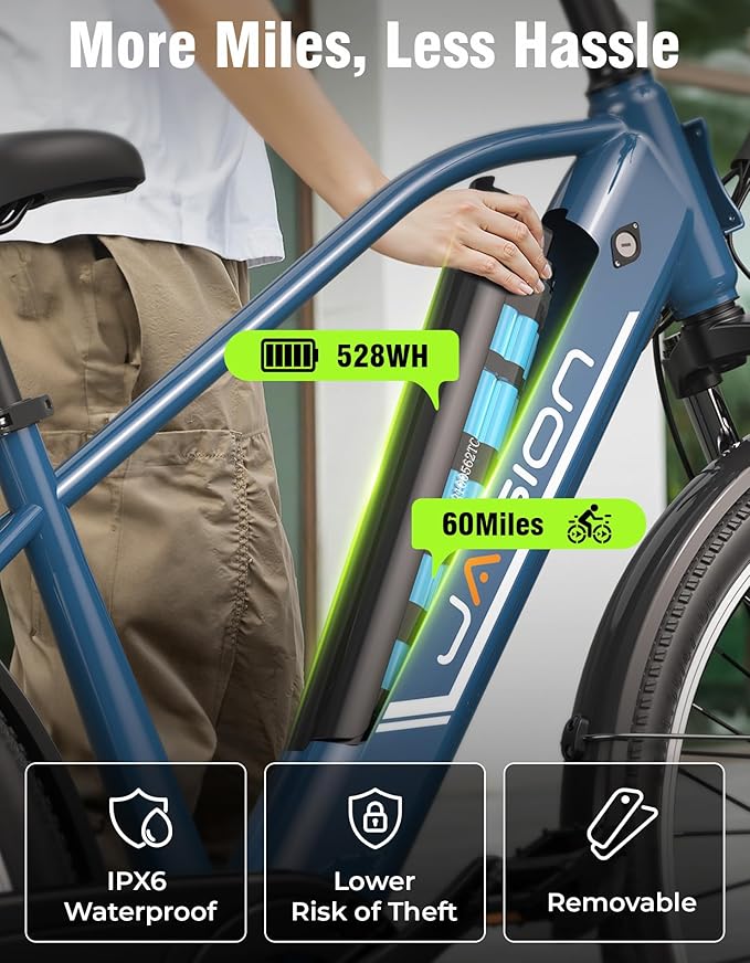 Jasion Roamer/ST/YC1 Electric Bike for Adults, 26" Commuter Ebike 1200W 528WH Removable Battery, 28MPH 62miles, Electric Bicycles for Women/Man, UL2849 Certified