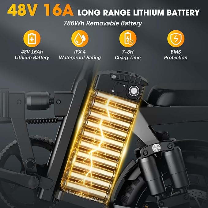 14" Folding Electric Bike for Adults, Peak 1500W Motor,20MPH Max Speed,48V 16Ah Removable Battery Electric Bike, 35/62Miles Max Range, UL 2849 Certified E Bike