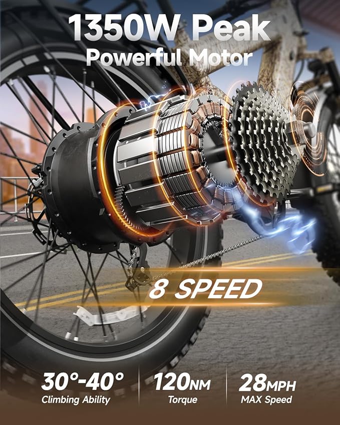 PUCKIPUPPY 1350W Electric Bike for Adults, 130 Miles Dual 48V 30Ah Long Range Ebike with Torque Sensor | 28MPH | 8-Speed | 26"x4" Fat Tires | Full Suspension | Long-Distance Travel (Bulldog Pro)