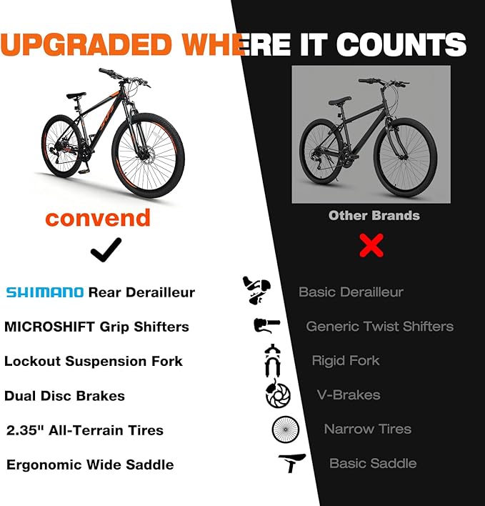 Convend 24/26/27.5" Mountain Bike for Adults, 21-Speed Twist Shifters, Lockout Suspension Fork, Dual Disc Brakes, High-Carbon Steel Frame, All-Terrain Tires, 85% Pre-Assembled