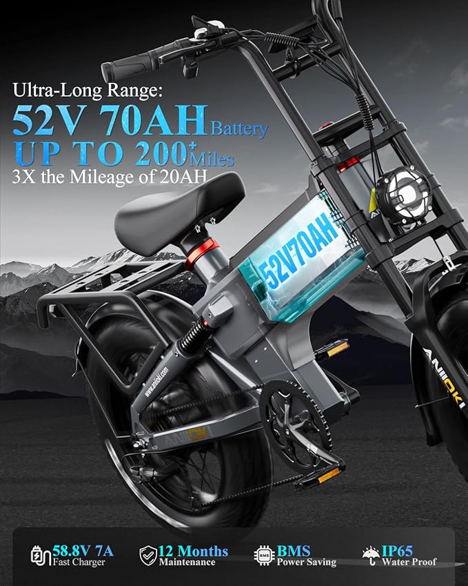 Electric Bike for Adults,200 Miles Long Range Commuter City Ebike with 1400/1600/1800W Motor and 48/52V 60/70Ah Battery,28+MPH Speed Fat Tire Electric Bicycle