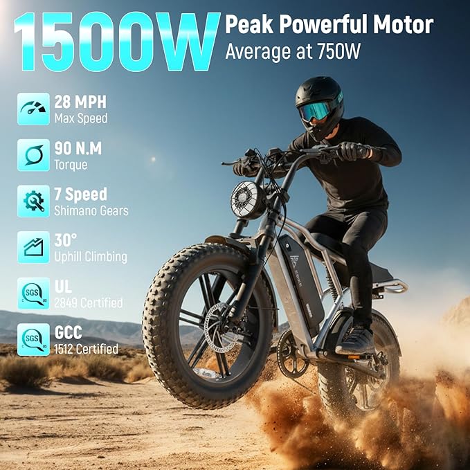 TST Electric Bike for Adults, 1500W Peak Motor, 28 MPH, 20" x 4.0" Fat Tire E-Bike, 48V 15Ah/25Ah Removable Battery, Dual Hydraulic Disc Brakes, Dual Suspension, LCD & APP, UL 2849 Certification