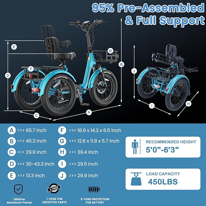 MOONCOOL Electric Trike for Adults, 500W/750W 48V Electric Tricycle for Adults Peak Power 1500W, 20"x3.0" Fat Tire 3 Wheel Electric Bike, Folding Aluminum Adult Tricycle with Removable Battery