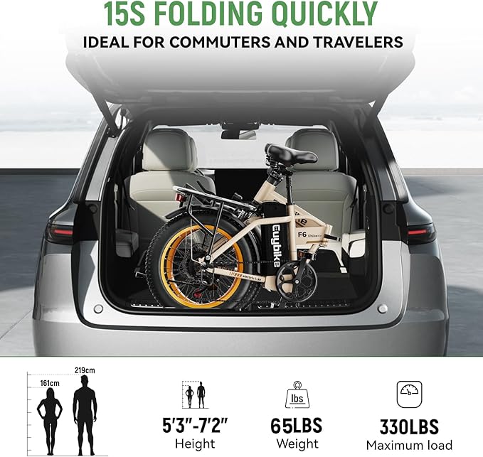 1000W Folding Electric Bike,48V 20AH Removable Battery E Bike,30+MPH,80 Miles Max Range Electric Bike for Adults,20" Fat Tire Foldable ebike,Adult Electric Bicycle for Commute Beach Snow
