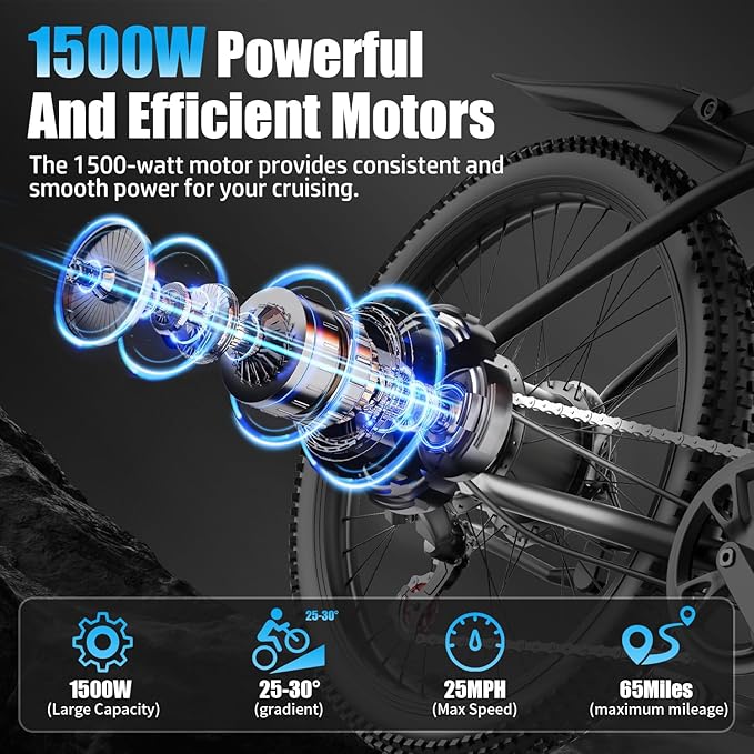 ASKGO Electric Bike for Adults, 1500W Peak Motor, 25Mph, 65Miles, 48V 10AH Removable Battery, 26“ Mountain Ebike with 7-Speed Gear for Beach Snow Commuter