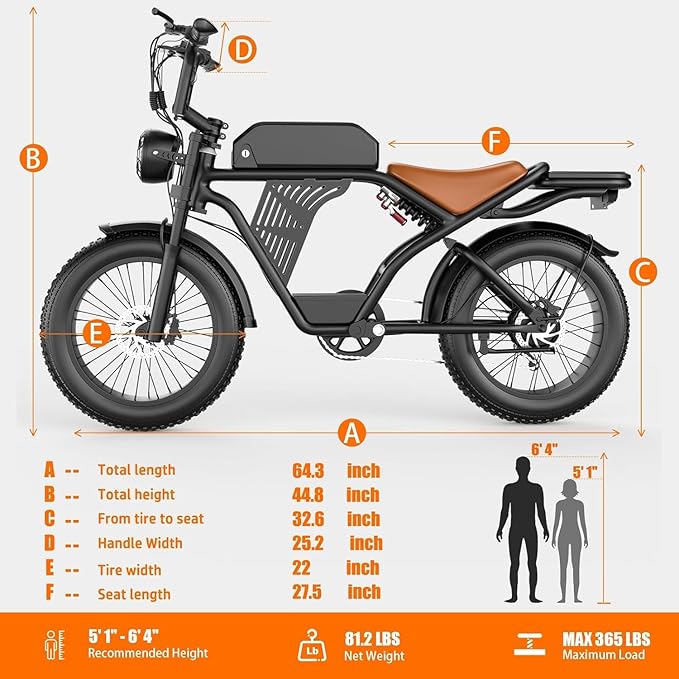 Electric Bike for Adults, 20" Fat Tire Electric Dirt Bike with 2500W Peak Motor, 32MPH, 100 Miles Range, 7 Speed Off-Road Ebike with NFC & Password Unlock, 48V 20AH Removable Battery, Commuter Ebike