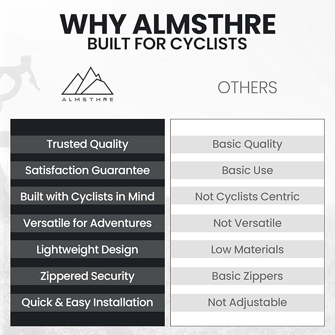 ALMSTHRE Top Tube Bag 8'' x 2'' x 3'' | Waterproof, Secure & Stable – Universal Bike Storage with Versatile Mounting – Fits Essentials | Adventure-Ready Cycling Gear