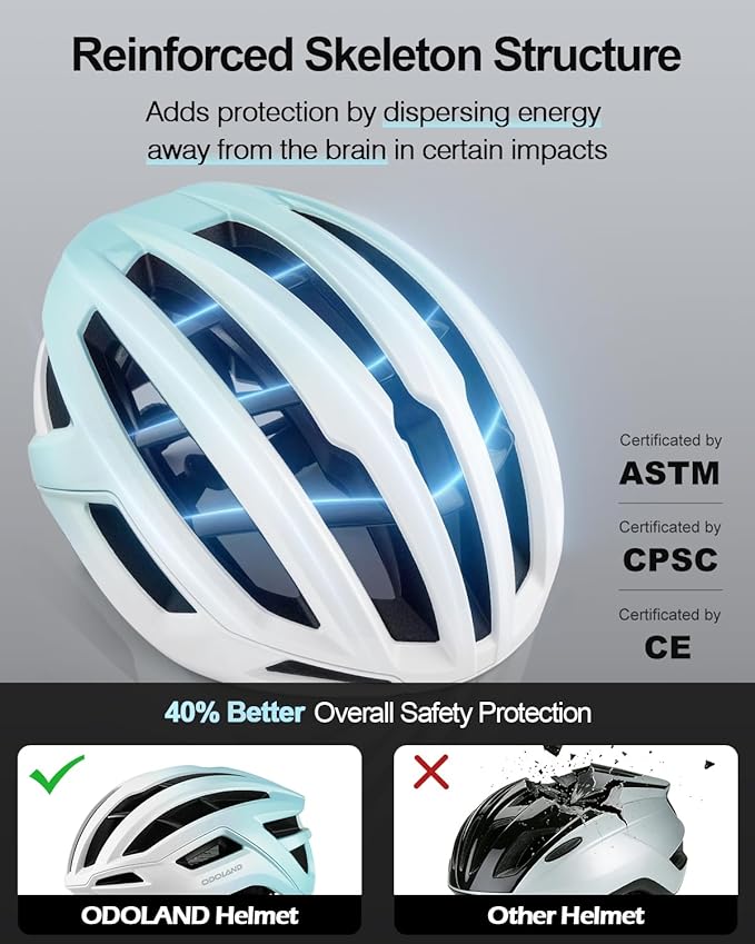 Odoland Adult Bike Helmet - Super Ventilation & Impact-Resistant Frame, Adjustable Dial System Lightweight Bicycle Helmet for Mountain, Commuting, Road Cycling