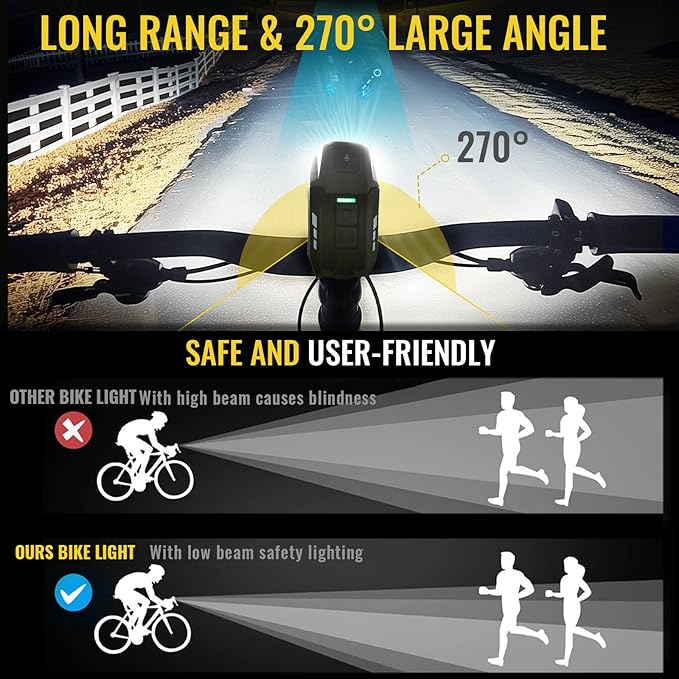 Bike Light Set, Rechargeable Bicycle Lights for Night Riding Front and Rear, Powerful Waterproof Bike Headlight, Easy to Install for Men Women Kids Road Mountain Cycling