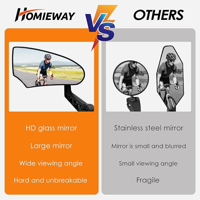 Bike Mirror for Handlebar Mount, HD Glass Bicycle Mirrors, Adjustable Bar End Bike Rear View Mirror, Scratch Resistant Bike Mirror for E-bike, City Bikes (Left 0.59-0.78")