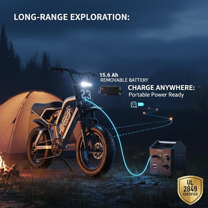 Electric Dirt Bike for Adults, 1500W-3000W Peak Ebike, 16"/20" Fat Tire All-Terrain E-Bike, Dual Suspension Off-Road Racing Machine for Camping & RV Travel, 48V/52V, UL 2849 Certified