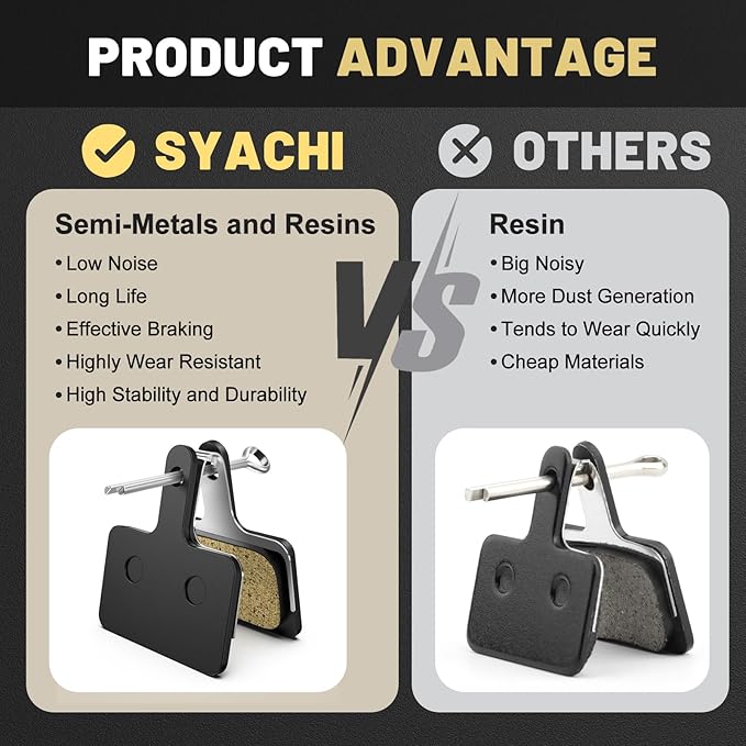 4 Sets Bike Brake Pads, Universal Bicycle Brake Pads - Semi-Metallic Low-Noise Disc Brake Pads for MTB/Road Bikes, Ebike Brake Pads Compatible for Shimano MT200 MT400 MT500 M315 M355 M375 M395 M446