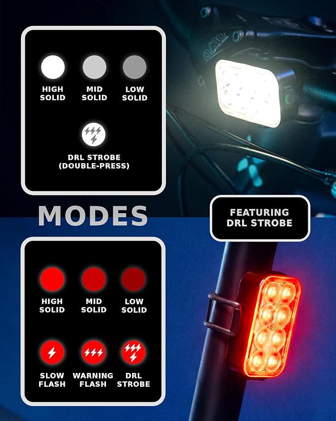 2026 NP-MAX Bike Lights Slim USB-C Rechargeable Front and Back Lights, Front & Rear Taillight Set, Bicycle Light Safety, Mini Bike Light LED, Ebike Riding Accessories, Waterproof, Visible Day & Night