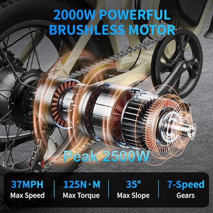 GREATWORK 2500W Peak Electric Bike for Adults, 1200Wh Removable Battery, Max 37MPH & 100 Miles Electric Dirt Bike with Full Suspension, 20"x4" Fat Tire Motorcycle Style Commuter Ebike for Men Women