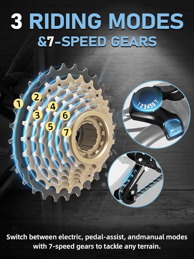DEEPOWER Electric Bike for Adults,Peak 1500W Motor,30MPH 40Mile ebikes for Adults with 20AH Battery,20" Fat Tire Ebike,Dual Suspension,7 Speed Electric Motorcycle