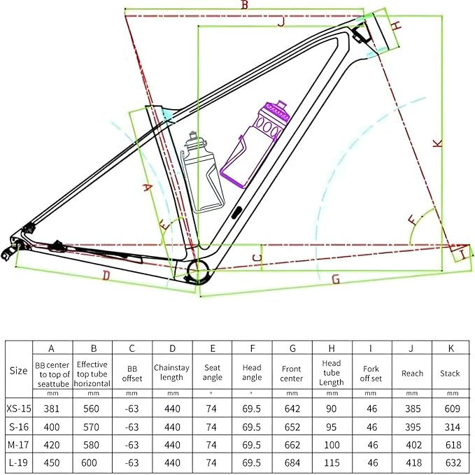 27.5er 29er Carbon Fiber Mountain Bike Frame 15''/17''/19'' Disc Brake Frame 12 * 148mm Thru Axle Boost Frame Semi-Internal Routing XC