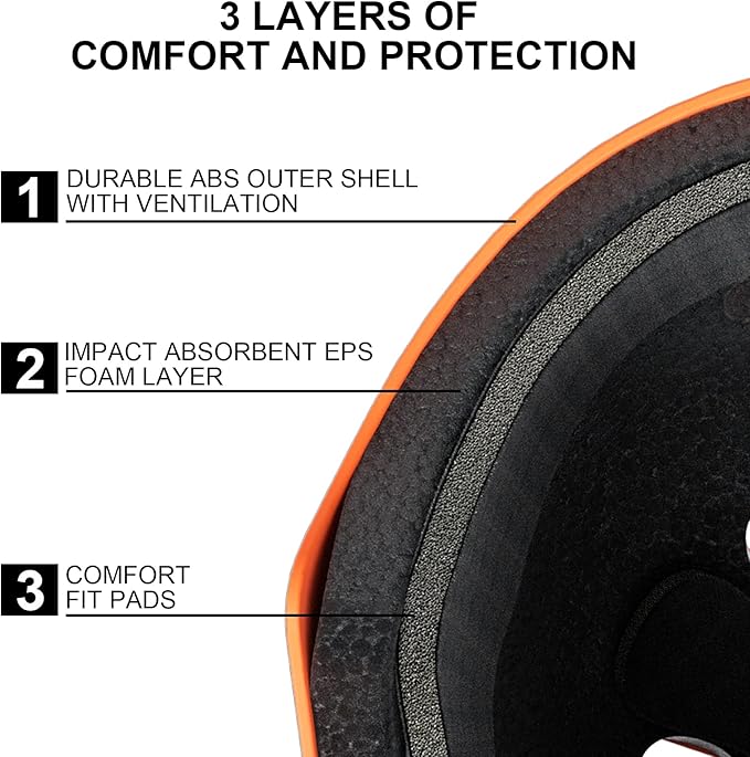 67i Bike Helmet Skateboard Helmet for Adult Cycling Bicycle Scooter Helmets for Men Women Adjustable for Multi-Sport Bicycle Scooter Inline Cycling Skateboarding