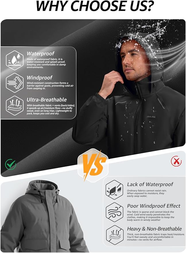 Men's Rain Jacket Waterproof Windproof Breathable for Hiking Cycling Commuting with Hood & Pockets