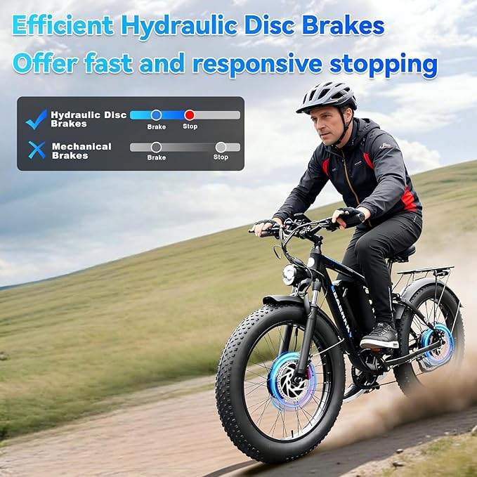 9000W Peak Dual Motor Electric Bike for Adults 46MPH,100Miles Long Range Ebike,7 Speeds,52V 34Ah Removable Battery,Full Suspension 24" Fat Tire E Bike for Mountain Off-Road Commuter Snow
