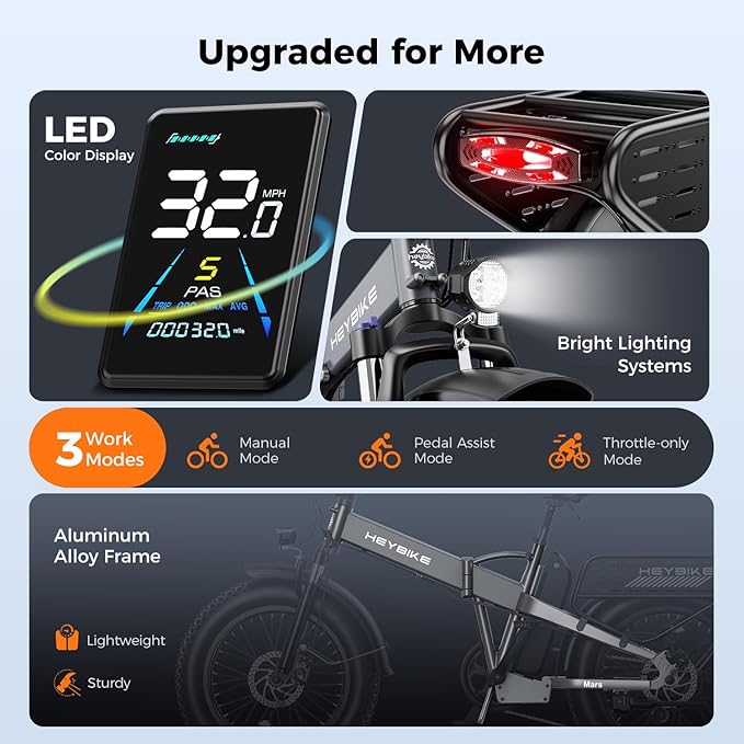 Heybike Mars 2.0 Foldable Electric Bike 32MPH, UL2849 Certified, 1800W Peak Motor Ebike with 100N.M Torque, 70+Miles Long Range with 624WH Removable Battery, 20*4'' Fat Tire for Snow, Full Suspension