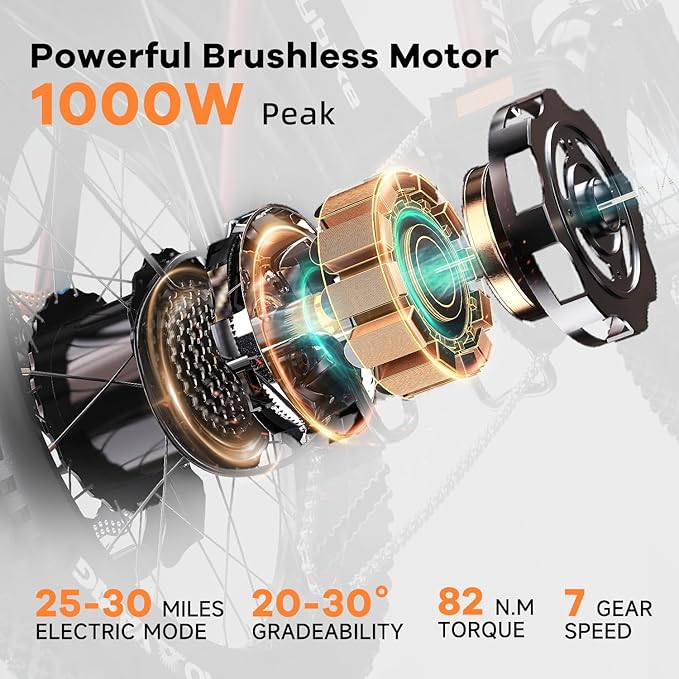 1000W Folding Electric Bike,48V 20AH Removable Battery E Bike,30+MPH,80 Miles Max Range Electric Bike for Adults,20" Fat Tire Foldable ebike,Adult Electric Bicycle for Commute Beach Snow