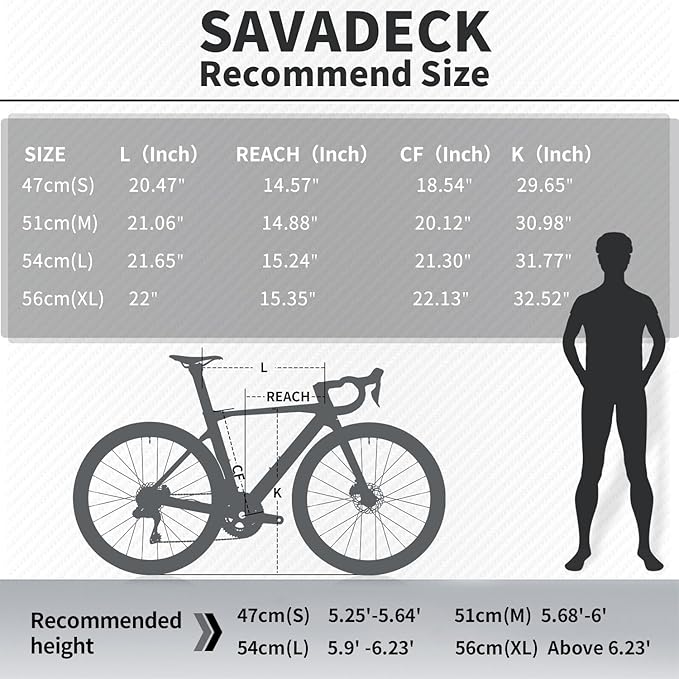 SAVADECK Carbon Road Bike, Lightweight 24-Speed Shifting Road Bicycle with Shimano 105 Di2 7170 Groupset, Carbon Frame with 700C Carbon Wheelset Disc Brake, Integrated Design Race Bikes for Adults